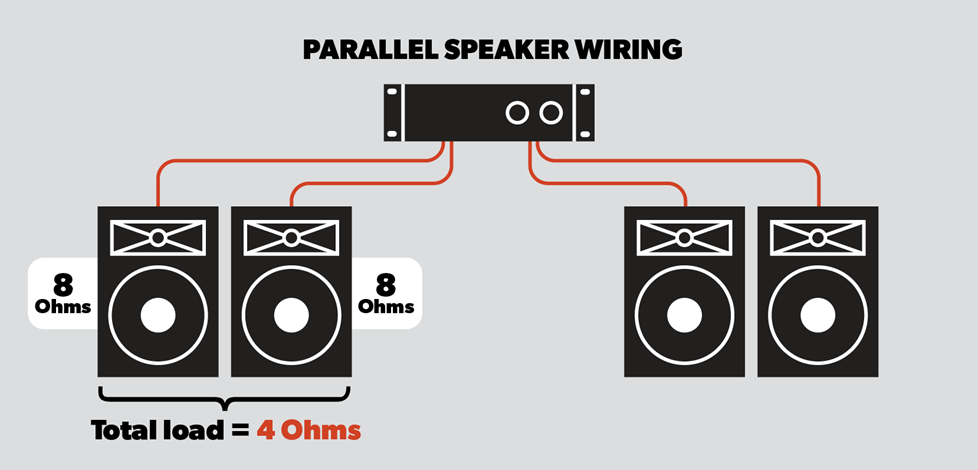 Diagram of parallel speaker wiring