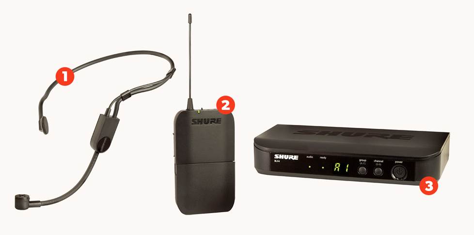 the 3 components of a wireless mic system