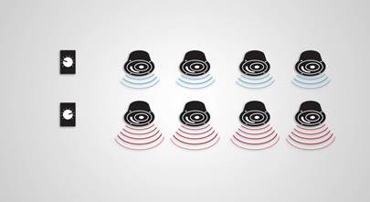 Video: Adding sources to your commercial audio system