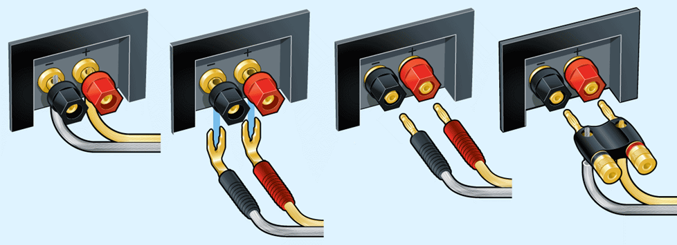 Binding post connectors