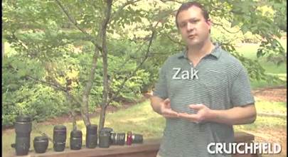 Video: How to Choose a Lens