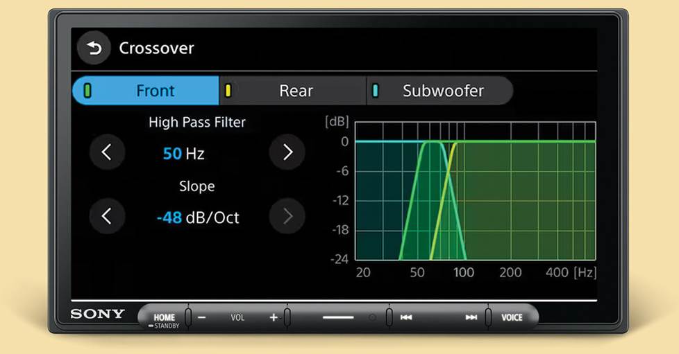 Car speaker crossover settings best sale