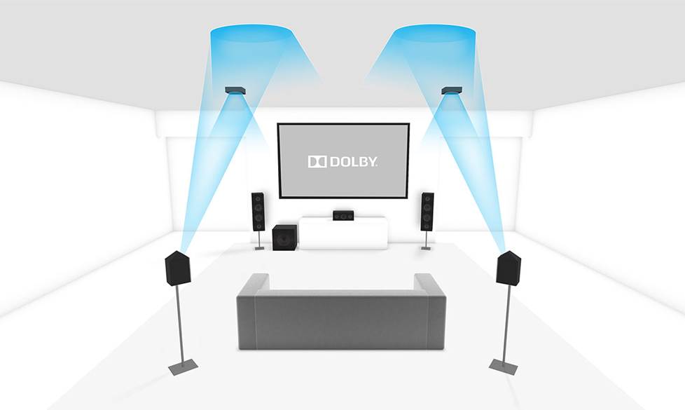 Surround sound front store speakers