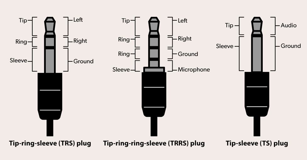 What Is The Standard Jack Size For Headphones Hot Sale Laseb fae ufmg br