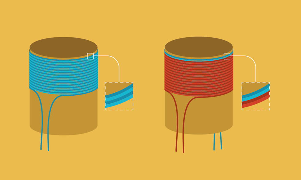 Illustration of single voice coil and dual voice coil.