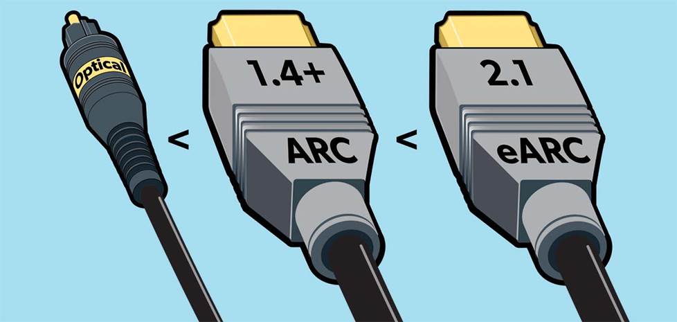 Hdmi 1.4 earc sale