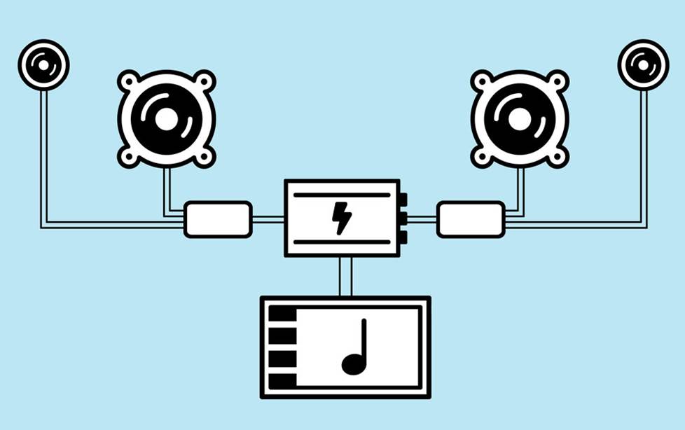 Component speakers installation guide
