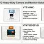 Boyo VTM7012QFHD From Boyo: Heavy-Duty Camera & Monitoring Solutions