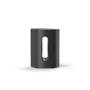 Sonos Sub Mini From Sonos: Sub Mini Exploded View