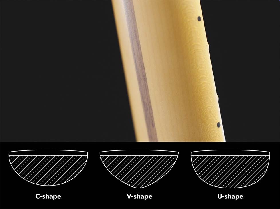 Back of guitar neck with drawings showing cross-section of various neck profiles