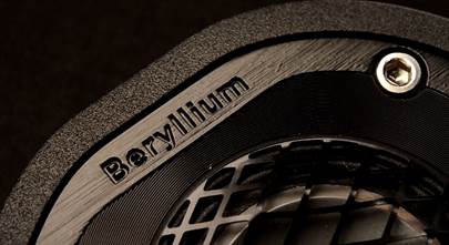 Best high-end car speakers for 2026