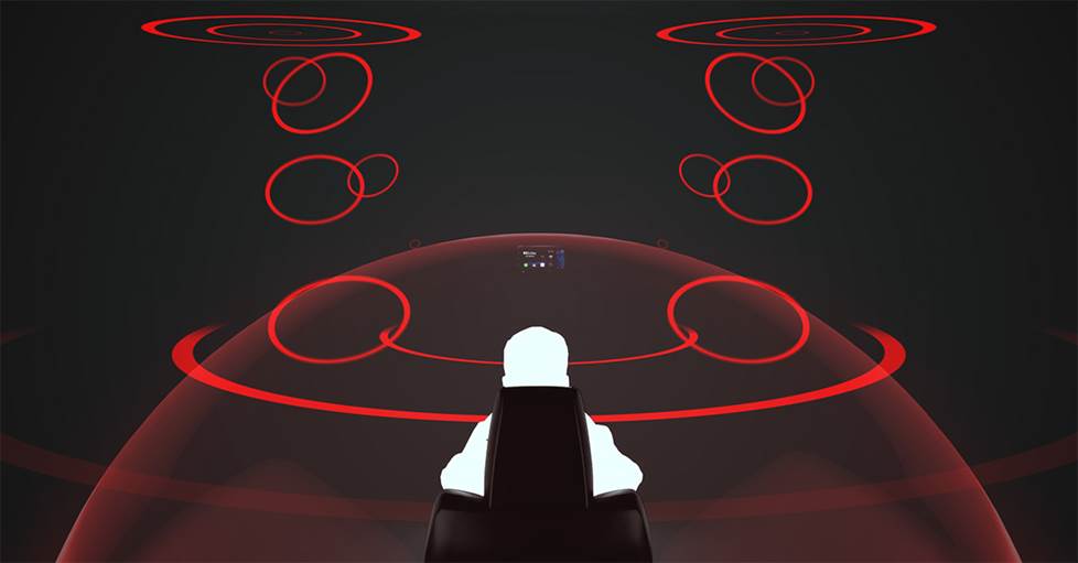 Illustration of Pioneer Sphera Dolby Atmos processing