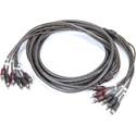 Roswell 5-meter RCA patch cables - Scratch & Dent