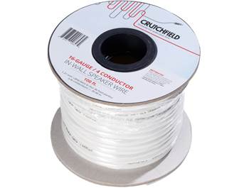In-wall Speaker Wire