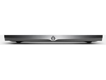 Receivers & Amplifiers