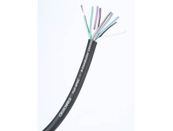 Car Speaker Wire