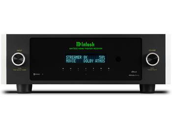 Home Theater Receivers