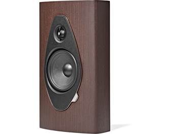 On-wall Speakers