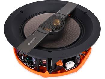In-ceiling Speakers