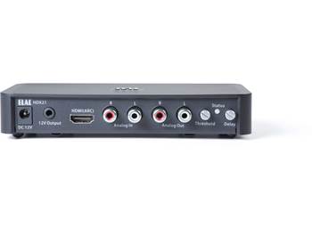 Digital-to-Analog Converters