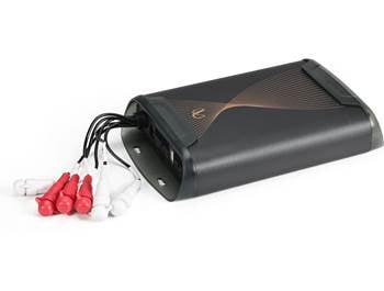 Car Amplifiers