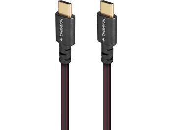USB Cables
