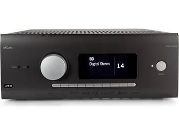Home Theater Receivers