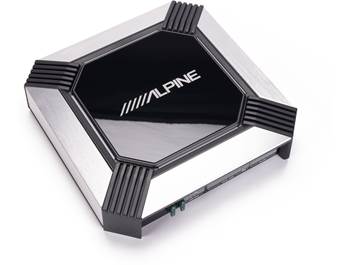 Car Amplifiers