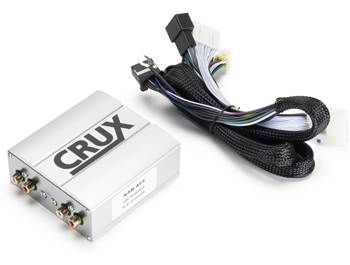 Car Amplifiers