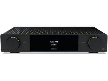 Receivers & Amplifiers