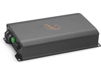 Car Amplifiers