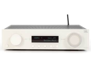 Home Theater Receivers