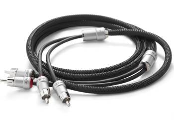 RCA Cables 