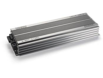 Car Amplifiers