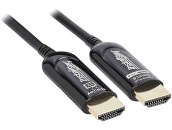 HDMI Cables