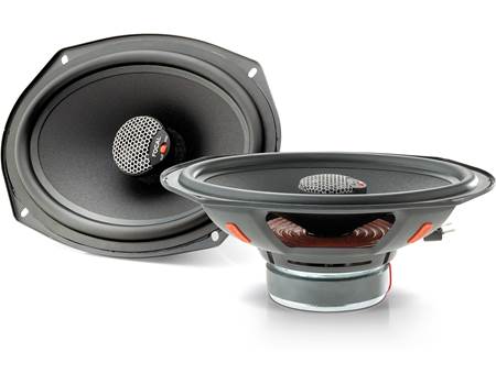 Focal ICU 690 Universal Integration Series 6