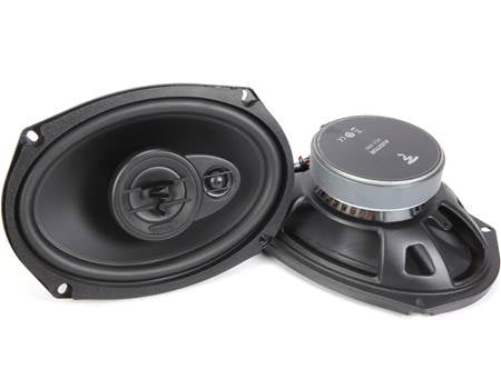 Focal ACX 690 Auditor EVO Series 6