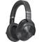Technics EAH-A800 wireless NC headphones