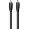 AudioQuest Yukon RCA cables (1.5 meters)