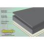 Boom Mat Sound Deadening Headliner Kit Boom Mat design