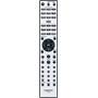 Onkyo TX-8270 Remote