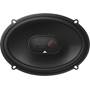 JBL Stadium GTO930 Other