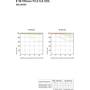 Sony E 18-135mm f/3.5-5.6 OSS MTF charts