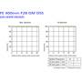 Sony FE 400mm f/2.8 GM OSS MTF charts