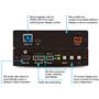 Atlona HDBaseT™ HDVS-150-KIT Features and benefits of the receiver