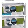eufy Security Floodlight Camera Other