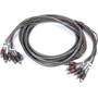 Roswell 5-meter RCA patch cables Front