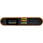 iFi Audio hip-dac2 Back panel USB inputs