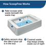 PetSafe ScoopFree® Smart Self-Cleaning Covered Litter Box (Shown without included privacy hood)