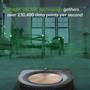 iRobot Roomba S9+ with Clean Base® vSLAM® navigation captures over 230,400 data points per second